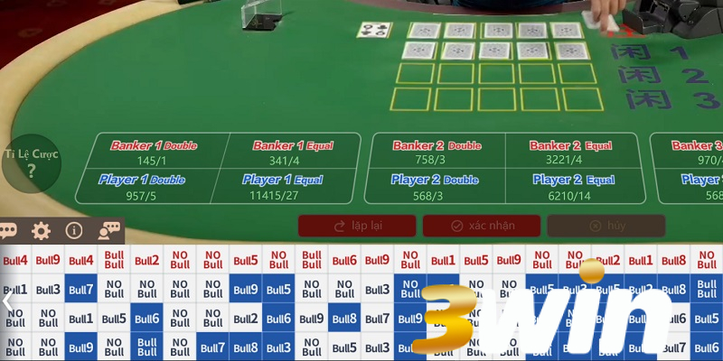 Kinh nghiệm chơi Poker 2026: Biến tay mơ thành cao thủ 3 Cược Bluff trong Poker