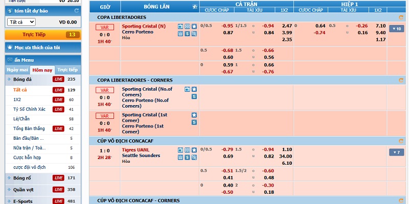 Kèo Tây Ban Nha 3win: Kinh nghiệm soi kèo chuẩn nhất 2026