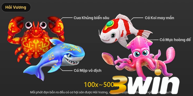 Ưu tiên cá mới xuất hiện