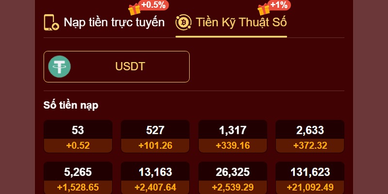 Nạp tiền kỹ thuật số